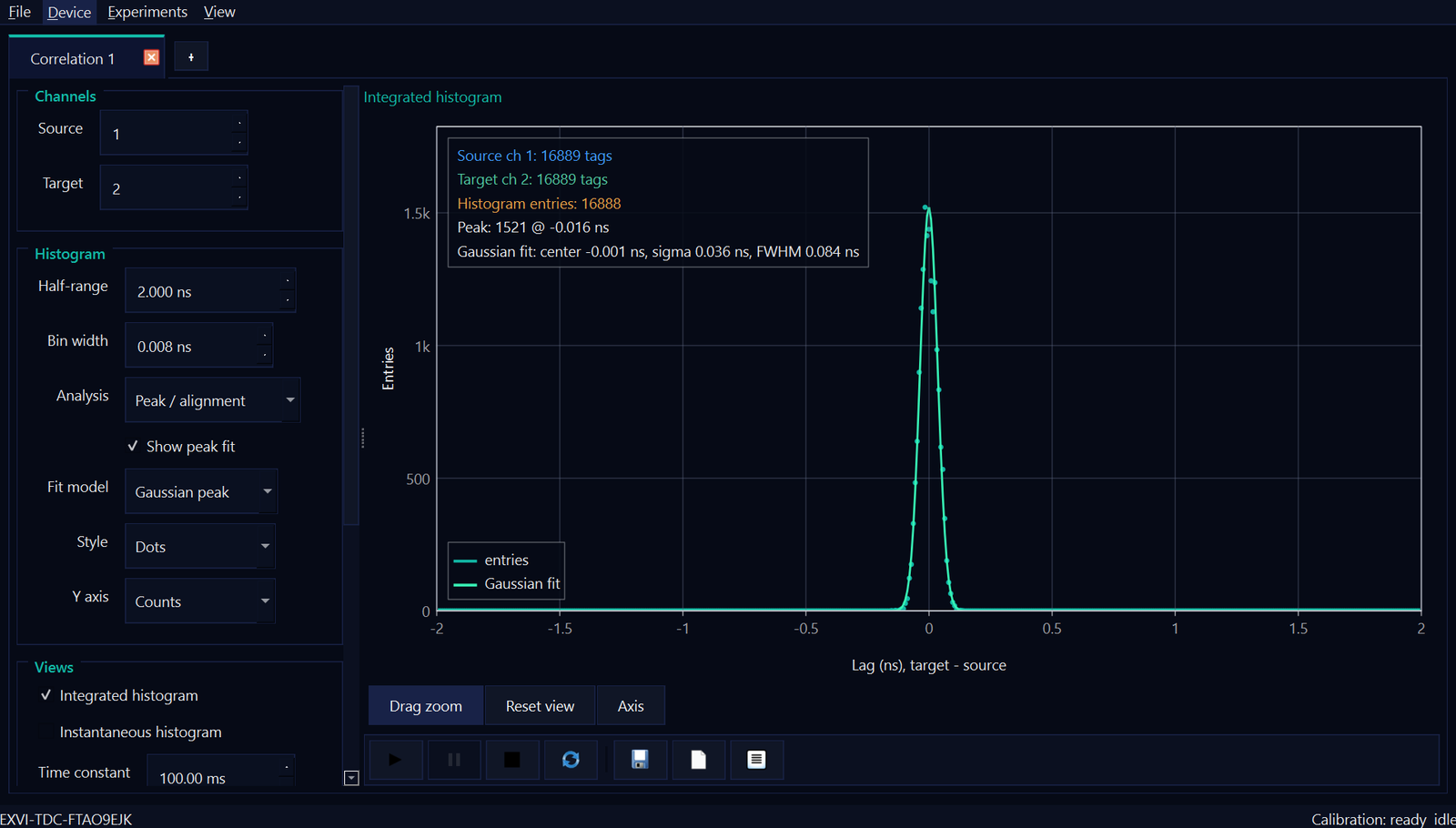 exvi.timing GUI showing a cross-correlation histogram with a Gaussian peak fit